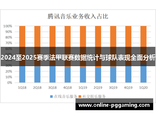 2024至2025赛季法甲联赛数据统计与球队表现全面分析 2024至2025赛季法甲联赛数据统计与球队表现全面分析