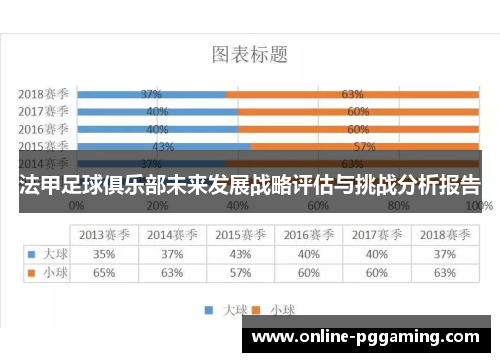 法甲足球俱乐部未来发展战略评估与挑战分析报告 法甲足球俱乐部未来发展战略评估与挑战分析报告
