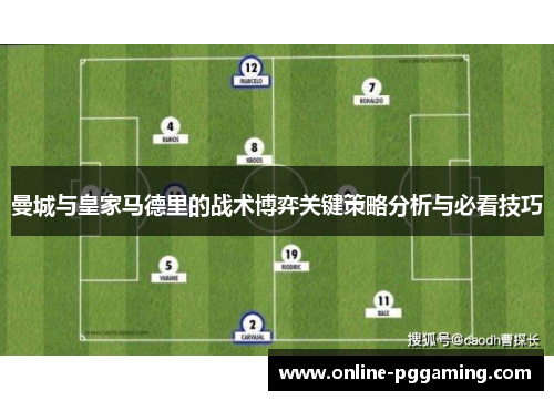 曼城与皇家马德里的战术博弈关键策略分析与必看技巧 曼城与皇家马德里的战术博弈关键策略分析与必看技巧