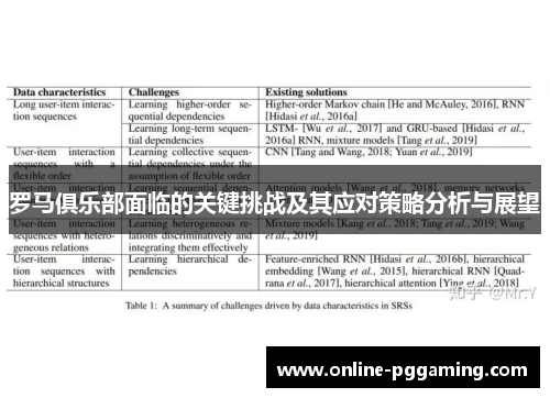罗马俱乐部面临的关键挑战及其应对策略分析与展望 罗马俱乐部面临的关键挑战及其应对策略分析与展望