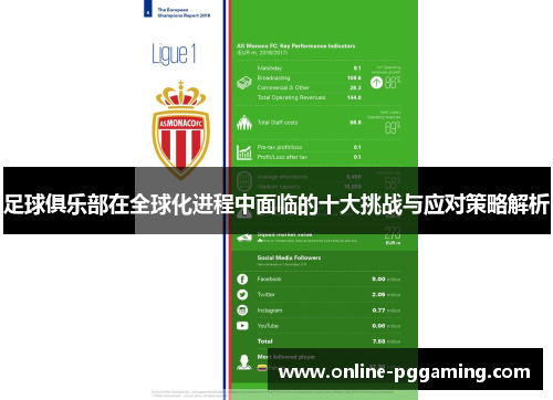 足球俱乐部在全球化进程中面临的十大挑战与应对策略解析 足球俱乐部在全球化进程中面临的十大挑战与应对策略解析