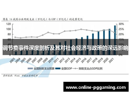 调节费事件深度剖析及其对社会经济与政策的深远影响 调节费事件深度剖析及其对社会经济与政策的深远影响