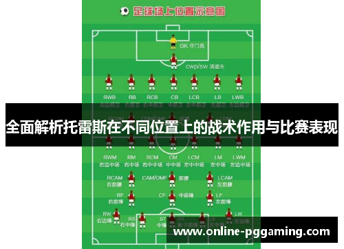 全面解析托雷斯在不同位置上的战术作用与比赛表现 全面解析托雷斯在不同位置上的战术作用与比赛表现