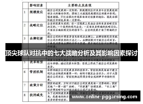 顶尖球队对抗中的七大战略分析及其影响因素探讨 顶尖球队对抗中的七大战略分析及其影响因素探讨