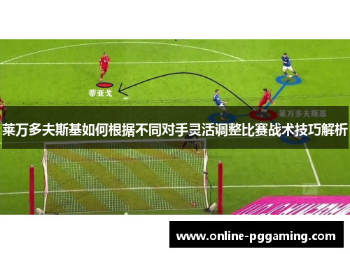 莱万多夫斯基如何根据不同对手灵活调整比赛战术技巧解析 莱万多夫斯基如何根据不同对手灵活调整比赛战术技巧解析