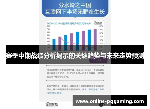 赛季中期战绩分析揭示的关键趋势与未来走势预测 赛季中期战绩分析揭示的关键趋势与未来走势预测