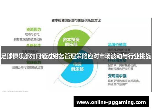 足球俱乐部如何通过财务管理策略应对市场波动与行业挑战