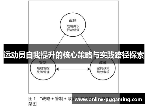 运动员自我提升的核心策略与实践路径探索 运动员自我提升的核心策略与实践路径探索