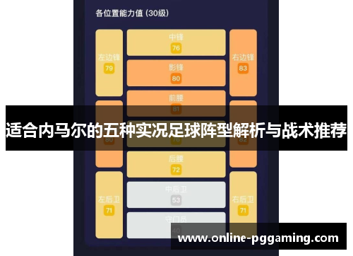 适合内马尔的五种实况足球阵型解析与战术推荐 适合内马尔的五种实况足球阵型解析与战术推荐