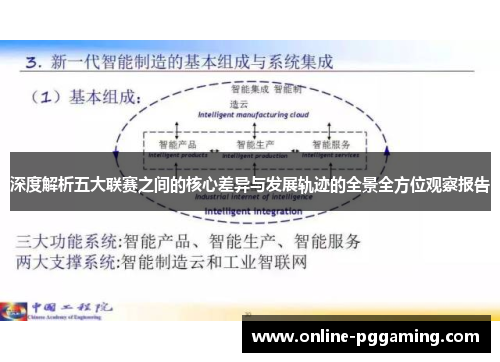 深度解析五大联赛之间的核心差异与发展轨迹的全景全方位观察报告