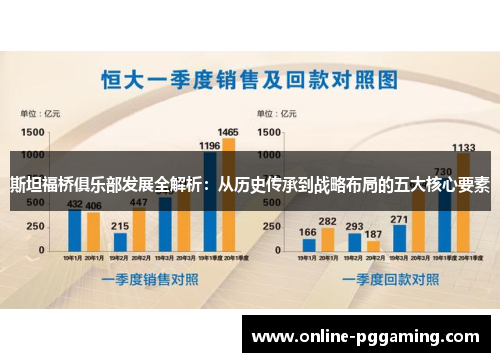 斯坦福桥俱乐部发展全解析：从历史传承到战略布局的五大核心要素
